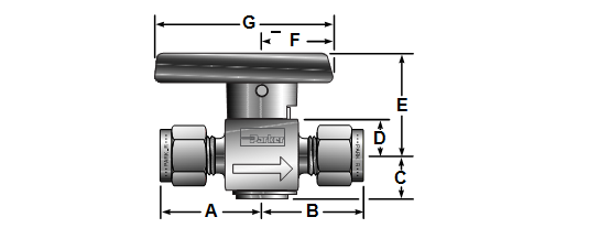plug Valves plug Valves