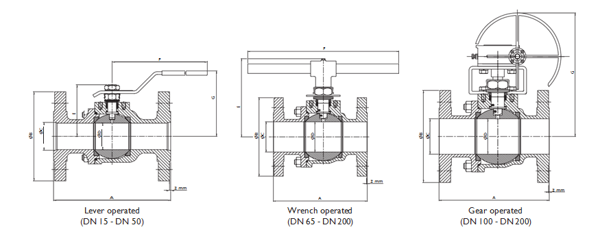 Two-piece Ball Valves Two-piece Ball Valves